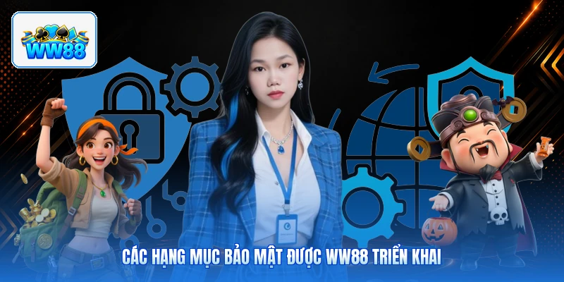 Các Hạng Mục Bảo Mật Được ww88 Triển Khai