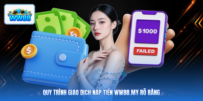 Quy Trình Giao Dịch Nạp Tiền ww88.my Rõ Ràng