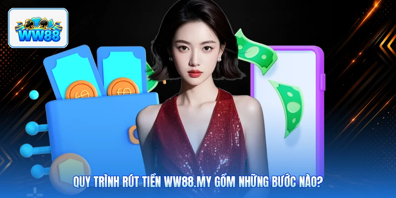 Quy Trình Rút Tiền ww88.my Gồm Những Bước Nào?